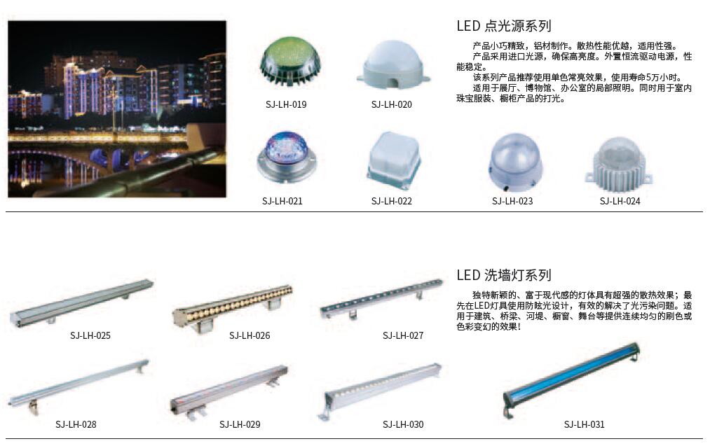 LED 点光源系列